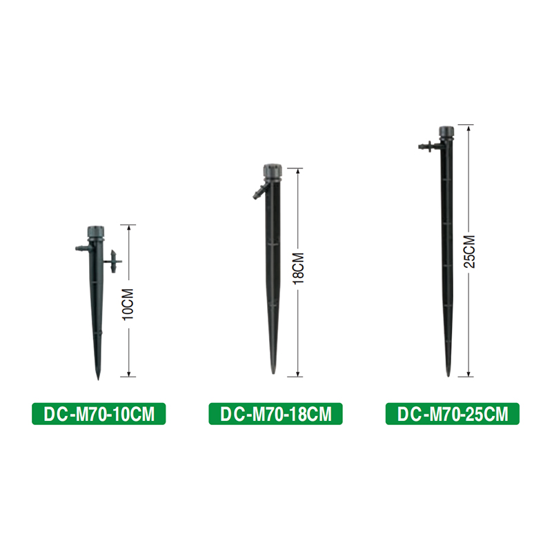 DC-M70 Quinque-foramina Novifacta Flow